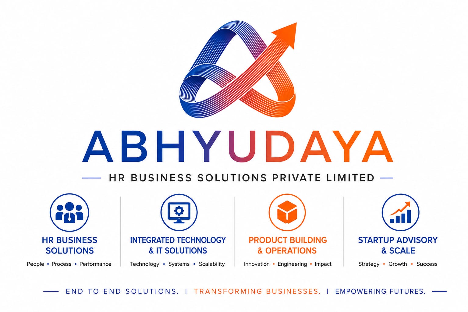 Abhyudaya HR